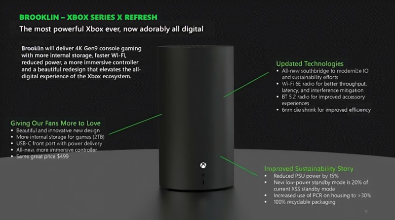 Court Docs Reveal Microsoft Is Planning Xbox Series X Refresh With New Controller In 2024 Court Docs Reveal Microsoft Is Planning Xbox Series X Refresh With New Controller In 2024