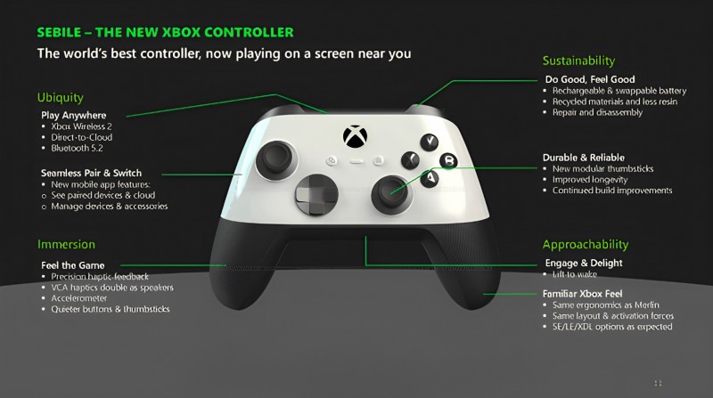 Court Docs Reveal Microsoft Is Planning Xbox Series X Refresh With New Controller In 2024 Court Docs Reveal Microsoft Is Planning Xbox Series X Refresh With New Controller In 2024