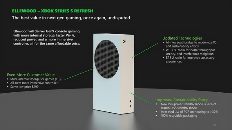 Court Docs Reveal Microsoft Is Planning Xbox Series X Refresh With New Controller In 2024 Court Docs Reveal Microsoft Is Planning Xbox Series X Refresh With New Controller In 2024