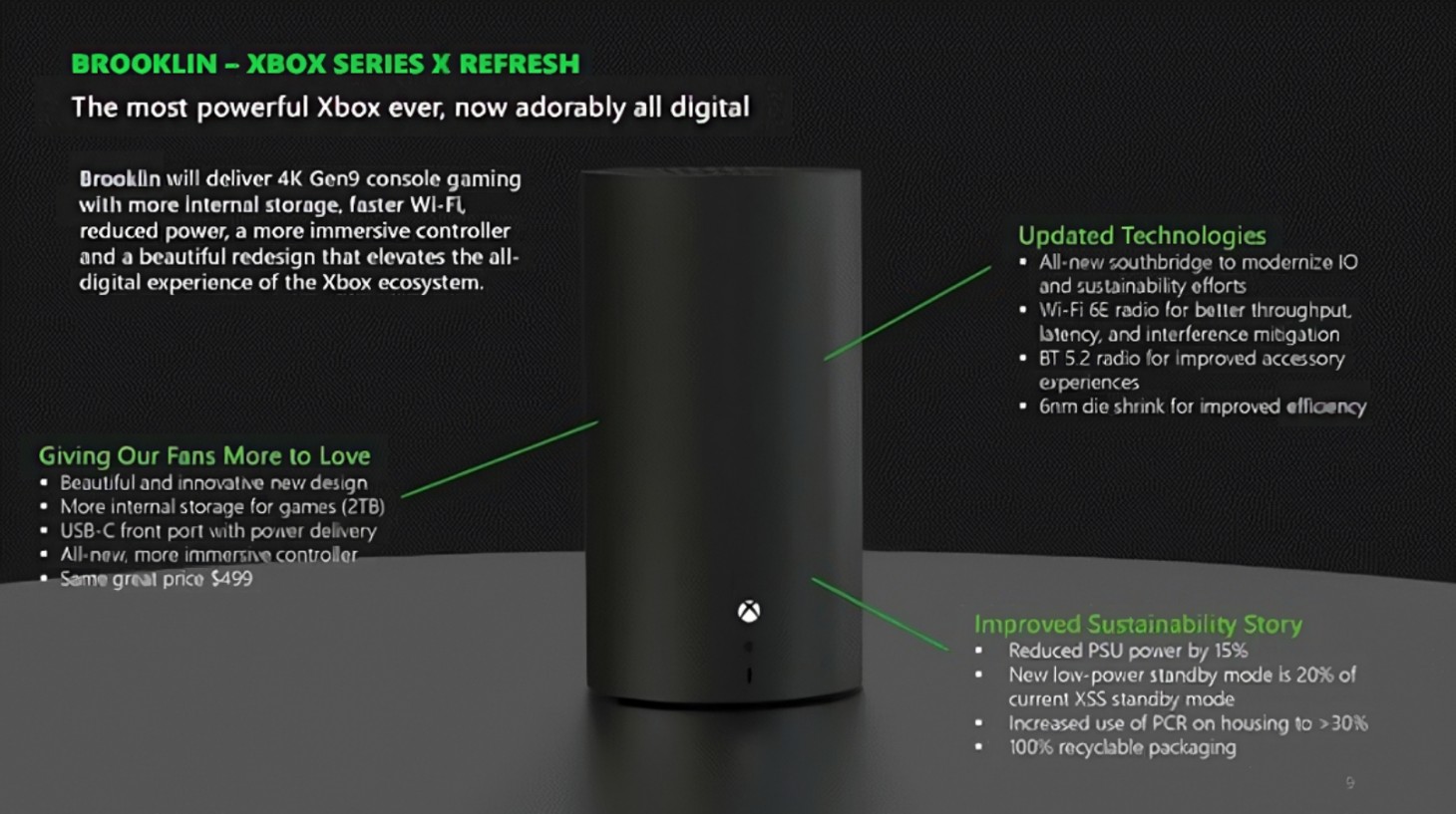 Gerichtsdokumente enthüllen, dass Microsoft eine Auffrischung der Xbox Serie X mit einem neuen Controller für 2024 plant 1 Gerichtsdokumente enthüllen, dass Microsoft eine Auffrischung der Xbox Serie X mit einem neuen Controller für 2024 plant