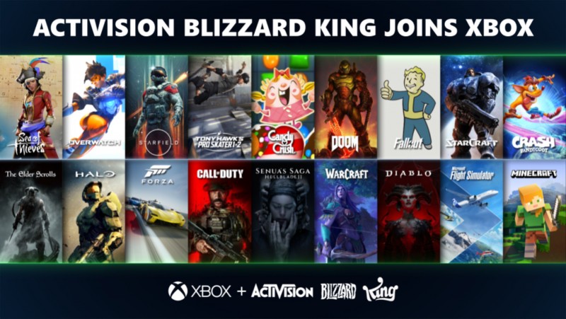 Every Activision Blizzard Game Franchise Xbox Now Owns Every Activision Blizzard Game Franchise Xbox Now Owns