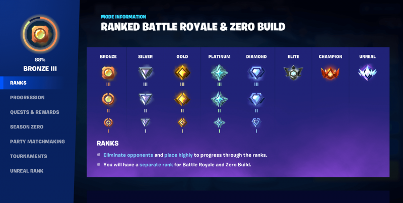 Fortnite Is Getting A New Ranked Mode Fortnite Is Getting A New Ranked Mode