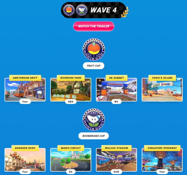 Mario Kart 8 Deluxe: Booster Course Pass Wave 4 Track List Revealed, Out Next Week