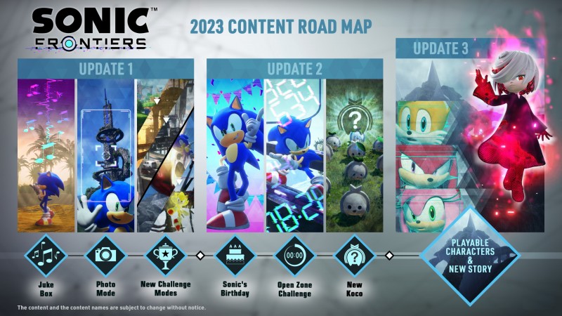 Sonic Frontiers 2023 Roadmap Includes Free Updates That Add Modes, Skins, And Playable Characters
